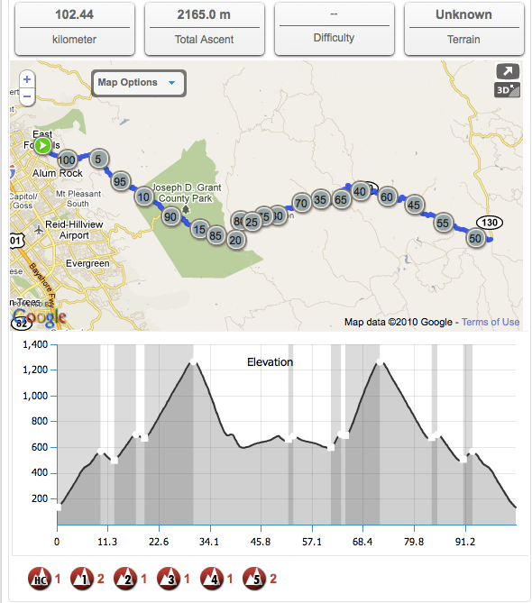 Mt. Hamilton from both sides Mt. Hamilton from both sides