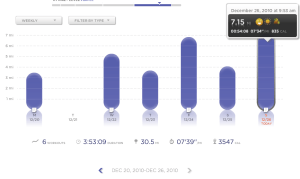 26-12-running week Good running week