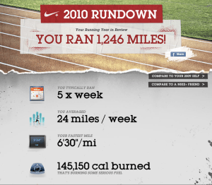 Good running year
