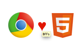 Chrome love HTML5