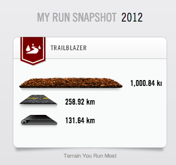 Screen Shot 2013-01-03 at 12.48.59 PM