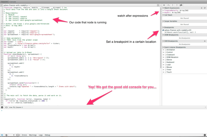 node-inspector anotated