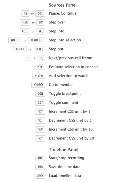 devtool - shortcuts source panel