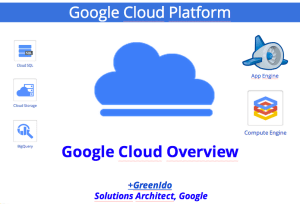 Google cloud platform update