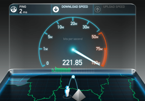 Speed tests on networks