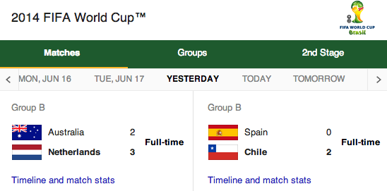 brazil 2014 world cup