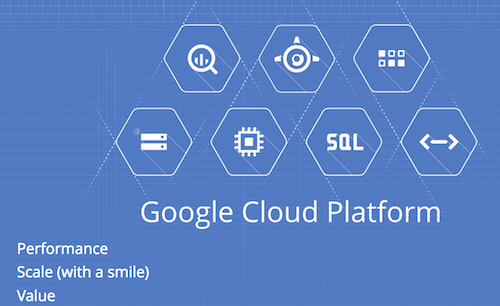 Google cloud platform