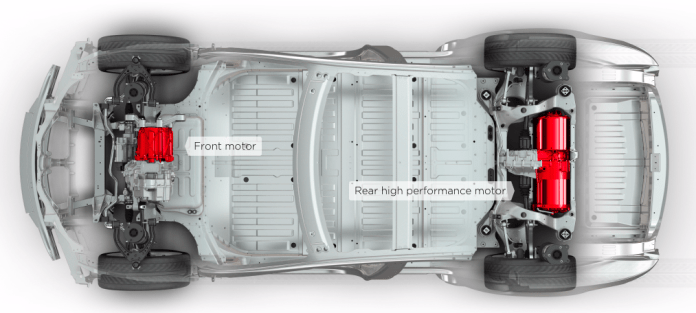 Tesla All wheel drive