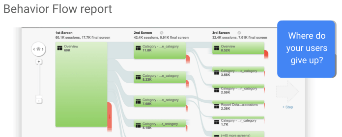 users-flow 2015-05-29 12.31.44
