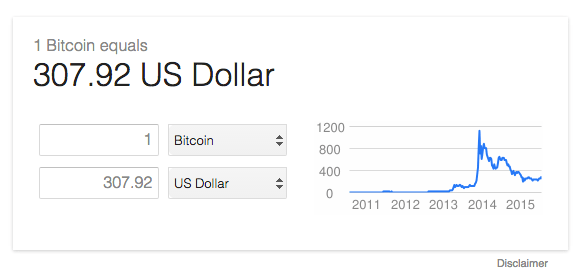 bitcoin value 2015-07-13 10.08.53