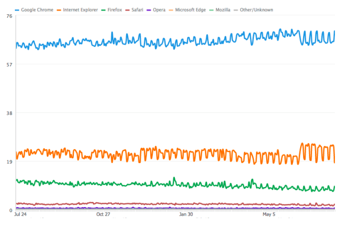 Screenshot 2015-07-25 09.12.13