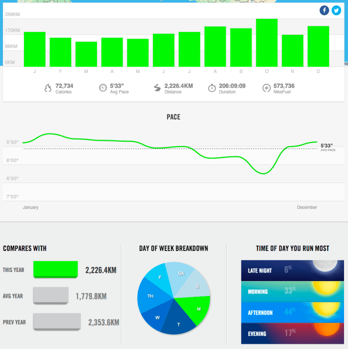 Screen Shot 2015-12-31 at 1.20.19 PM