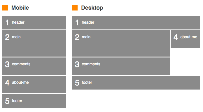 css-jake 2016-02-24 at 10.01.52 AM