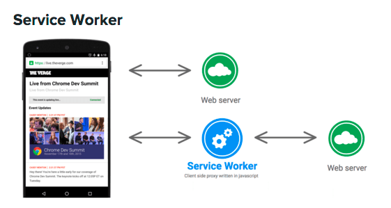 Screen Shot 2016-02-28 at 9.14.23 AM