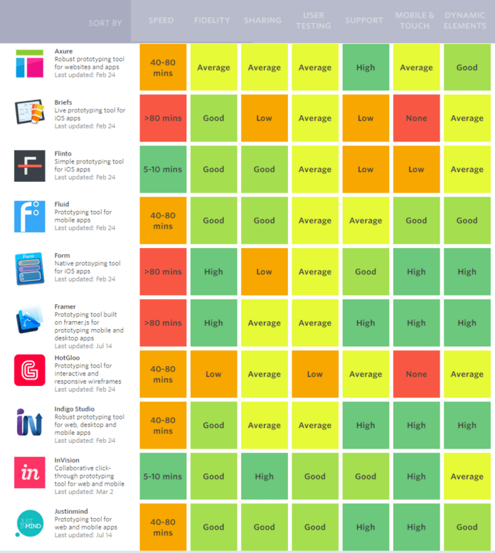 Screen Shot 2016-08-17 at 4.33.39 PM.png