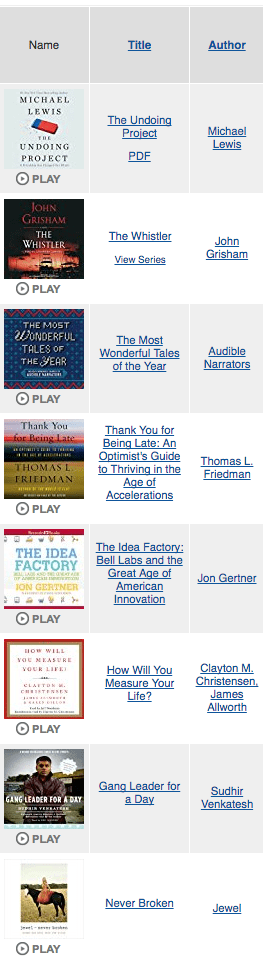 list of great books 2016