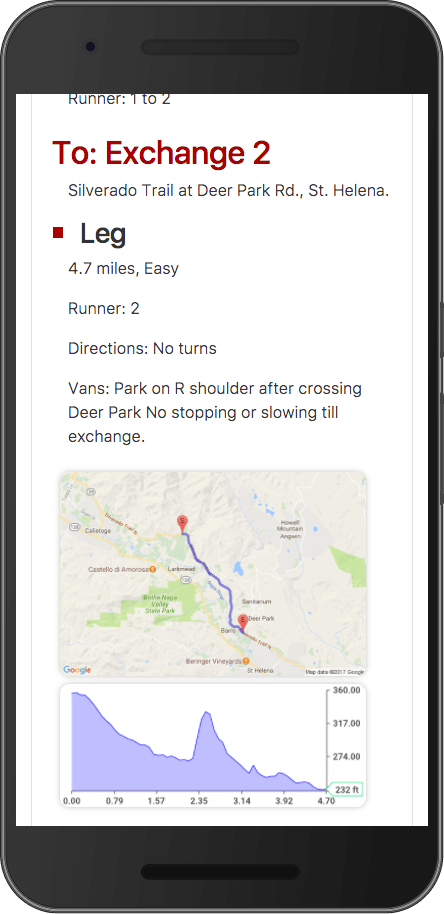Relay maps Nexus 6P open map