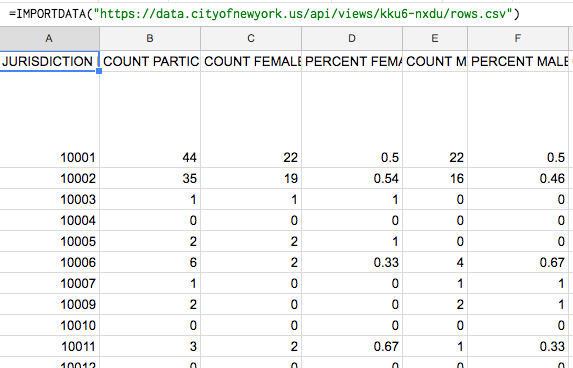 Import CSV data to google sheets